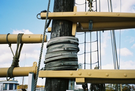 Fore-and-aft
                    Hoops