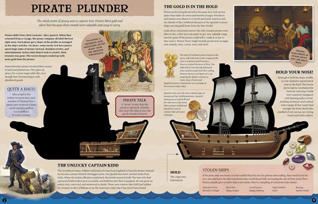 Sample page
from Inside Out Pirate Ship (image copyrighted,
used with permission)