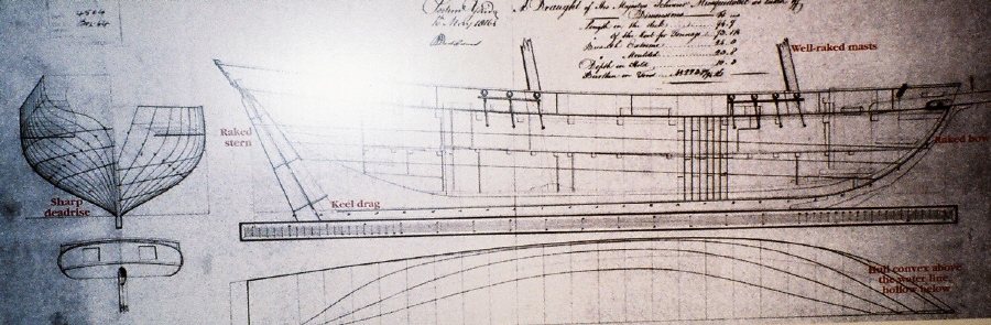 Design of Baltimore
                  schooner