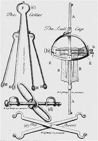 Torture Instruments found in the Marshalsea by
                  Parliament Committee 1729 (Source: Wikimedia Commons)