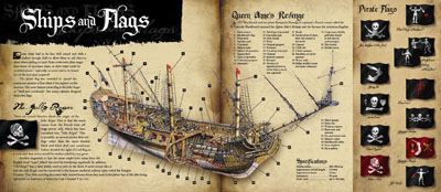 Interior Page View of
              Pirates